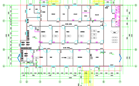 新疆内镜中心系统解决方案