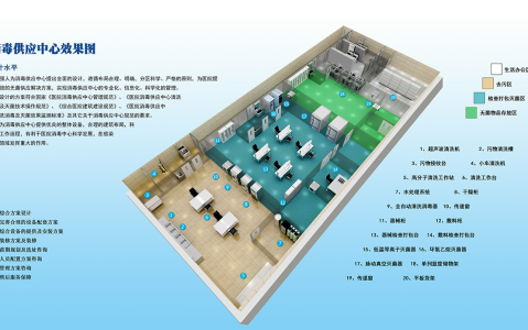 新疆灭菌之盾：医用消毒供应中心的精密防线