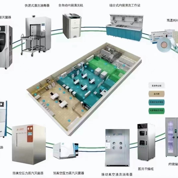 新疆三强医疗器械有限责任公司2025年市场部年中线下总结会议